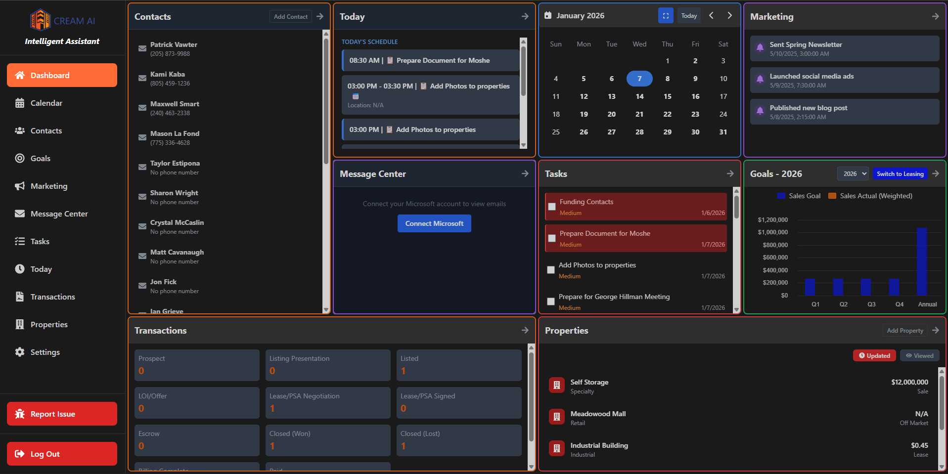 CREAM AI Dashboard Interface
